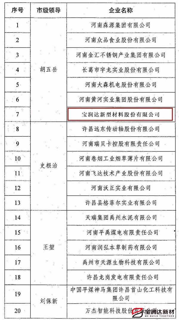 寶潤達外墻保溫一體板 寶潤達外墻保溫一體板